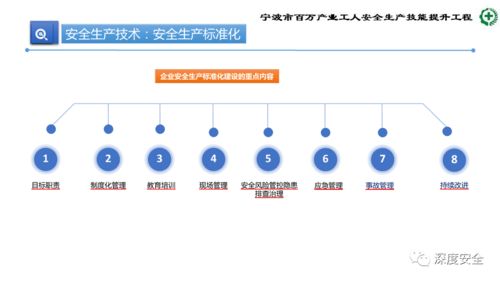 精品PPT 生產加工型小微企業安全管理人員業務能力培訓綱要